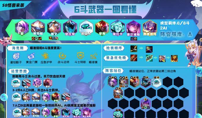 LOL羊刀改动装备（剑指胜利，装备全新升级，LOL羊刀改动装备攻略）-第3张图片-游趣乐园