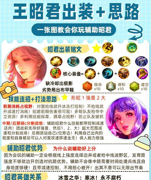 全方位攻略（强化你的庄周！掌握正确的出装策略）-第3张图片-游趣乐园