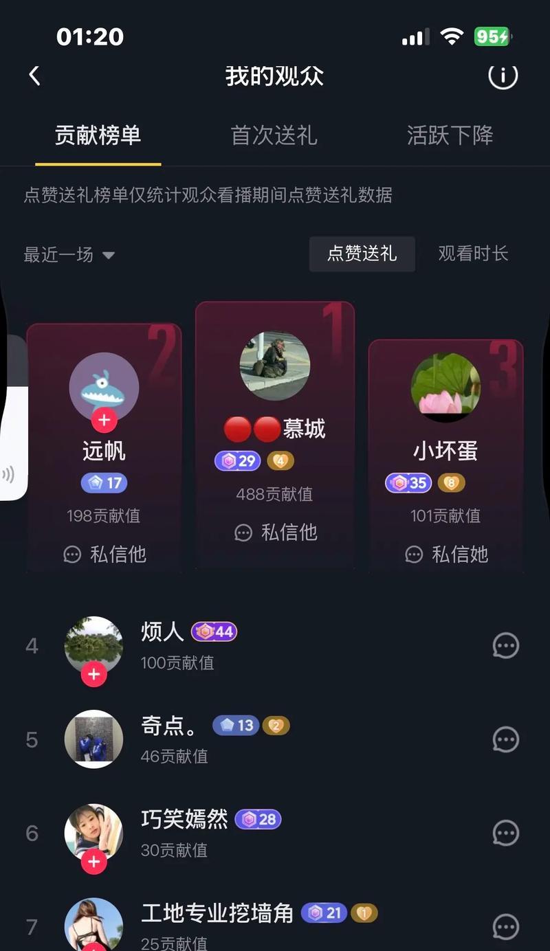 《以假大哥遇见真大哥》游戏攻略（探索真实、追寻乐趣的游戏攻略）-第2张图片-游趣乐园
