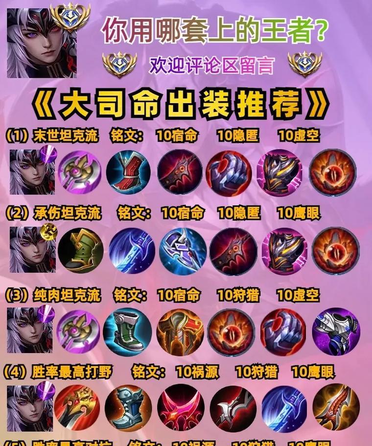 宫本出装顺序攻略（掌握正确的出装顺序，提升宫本战斗力）-第3张图片-游趣乐园