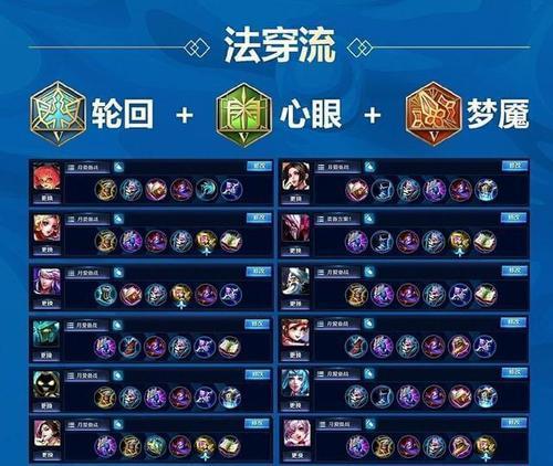 韩信杀神出装铭文搭配攻略（无敌战神，指点江山）-第3张图片-游趣乐园
