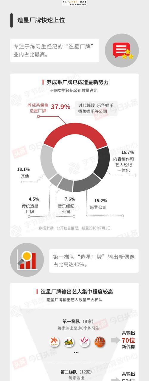 《头条小游戏打怪升级攻略》（快速升级攻略及关键技巧）-第3张图片-游趣乐园