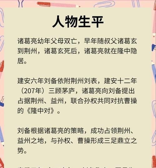 诸葛亮教学攻略与出装指南（带你领略聪明智谋，打造无敌战力）-第1张图片-游趣乐园