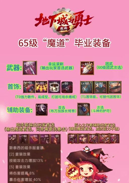《DNF魔皇85级装备全面解析》（魔皇装备，提升实力的关键！）-第1张图片-游趣乐园