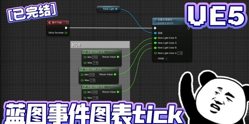 《虚幻引擎3游戏攻略大全》（玩转虚幻引擎3，无敌攻略一网打尽）-第3张图片-游趣乐园