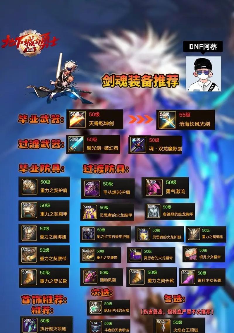 玩转DQ3SFC，如何高效刷装备（掌握关键技巧，成为装备达人）-第3张图片-游趣乐园