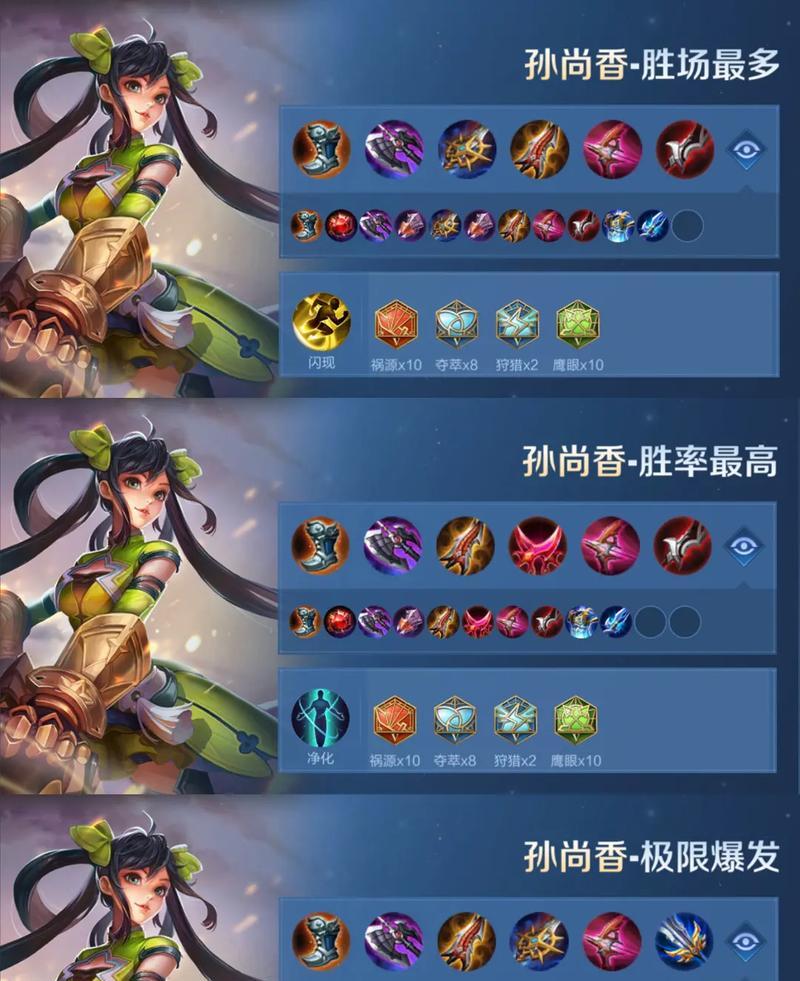 国服光信最新铭文出装攻略（提升胜率的关键技巧，战场上的闪光之星）-第2张图片-游趣乐园