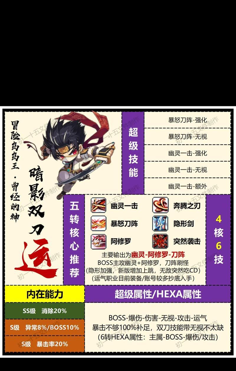 冒险岛黑骑士攻略（揭秘黑骑士职业技能及装备选择，助你称霸冒险岛！）-第3张图片-游趣乐园