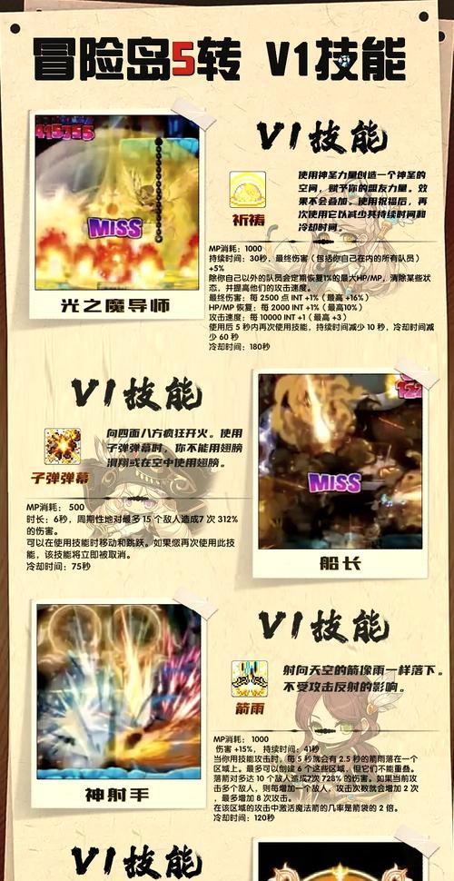 冒险岛黑骑士攻略（揭秘黑骑士职业技能及装备选择，助你称霸冒险岛！）-第2张图片-游趣乐园
