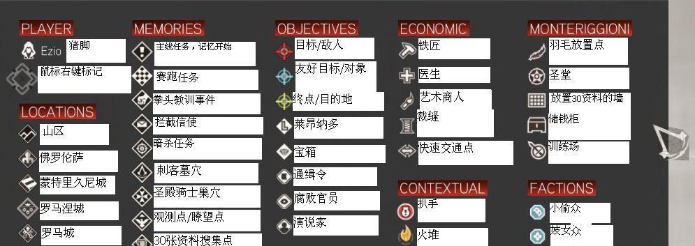 刺客信条2装备获取攻略（轻松获得刺客信条2中的强力装备）-第3张图片-游趣乐园