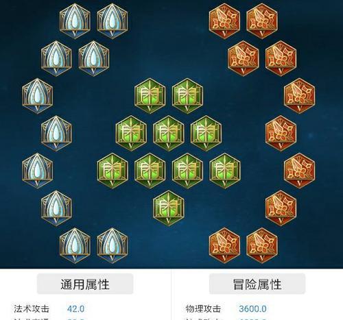 《国服小梦魇出装铭文攻略》（打造最强小梦魇的必备指南）-第3张图片-游趣乐园