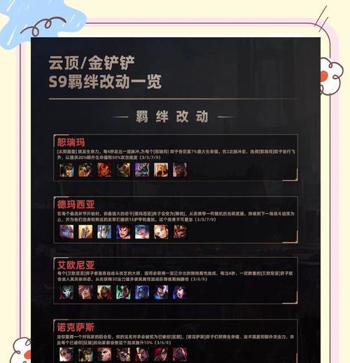 云顶之弈（打造最强凯，征服云顶！）-第3张图片-游趣乐园