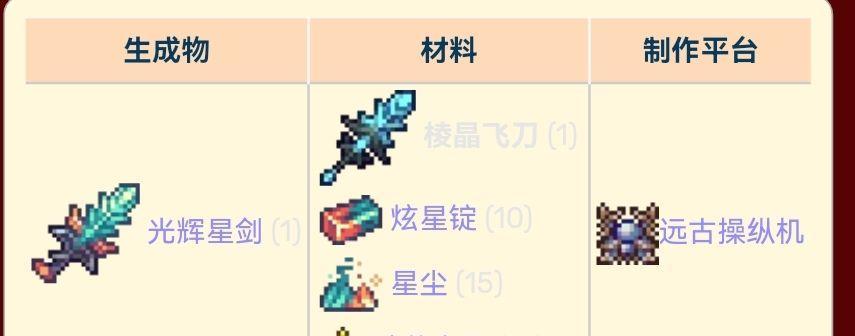 泰拉瑞亚近战玩家必备的最强装备——无敌的剑士之路（揭秘泰拉瑞亚近战最强装备，成为无敌的剑士！）-第3张图片-游趣乐园