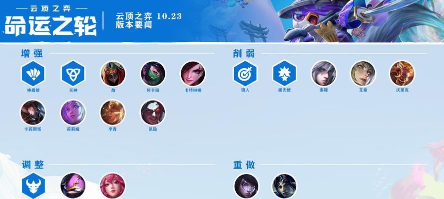 《三国神盾出装攻略》（高效利用神盾出装打造无敌防御系统）-第3张图片-游趣乐园
