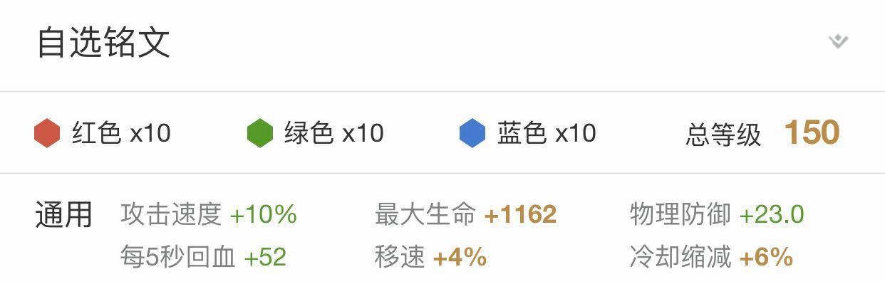 鬼谷子中单铭文出装攻略（征战召唤峡谷，用铭文和装备尽显鬼谷子的真正实力！）-第1张图片-游趣乐园