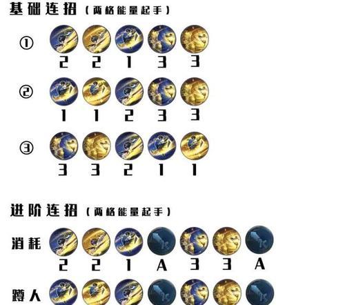 《以赏金猎人盛典出装推荐攻略，助你成为顶尖猎手！》（一站式指南，让你出装无忧，技压群雄！）-第1张图片-游趣乐园