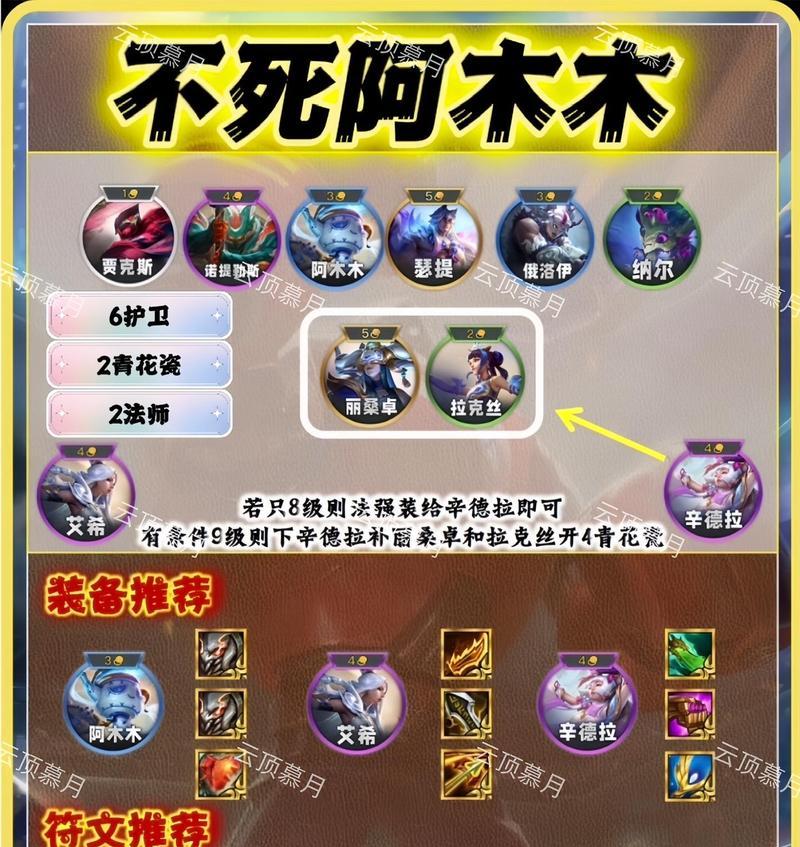云顶之弈大神出装攻略（云顶之弈大神出装攻略，让你成为天空岛的主宰！）-第3张图片-游趣乐园