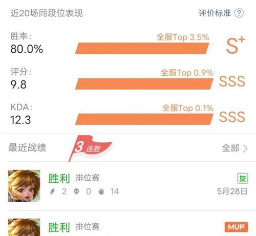 孙膑新铭文出装攻略（全面解析孙膑新铭文搭配及技巧）-第2张图片-游趣乐园