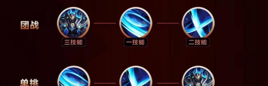 闪现铭文攻略（揭秘铠带闪现铭文的神奇效果，提升游戏策略操作能力！）-第1张图片-游趣乐园