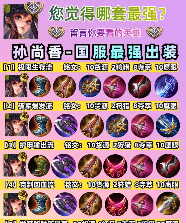 国服中路出装思路攻略（打造最强中单英雄装备搭配）-第1张图片-游趣乐园