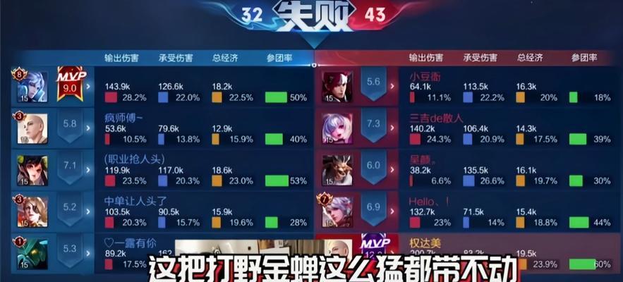 孤影猴子出装教程攻略（打不死的小猴王，英雄联盟中的不朽传说！）-第1张图片-游趣乐园