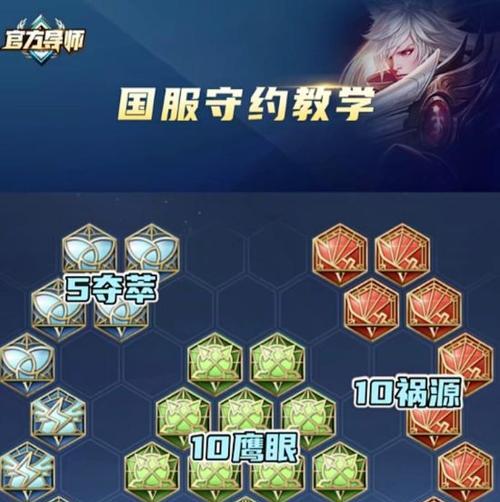 新之助守约铭文出装攻略（打造无坚不摧的新之助！）-第2张图片-游趣乐园