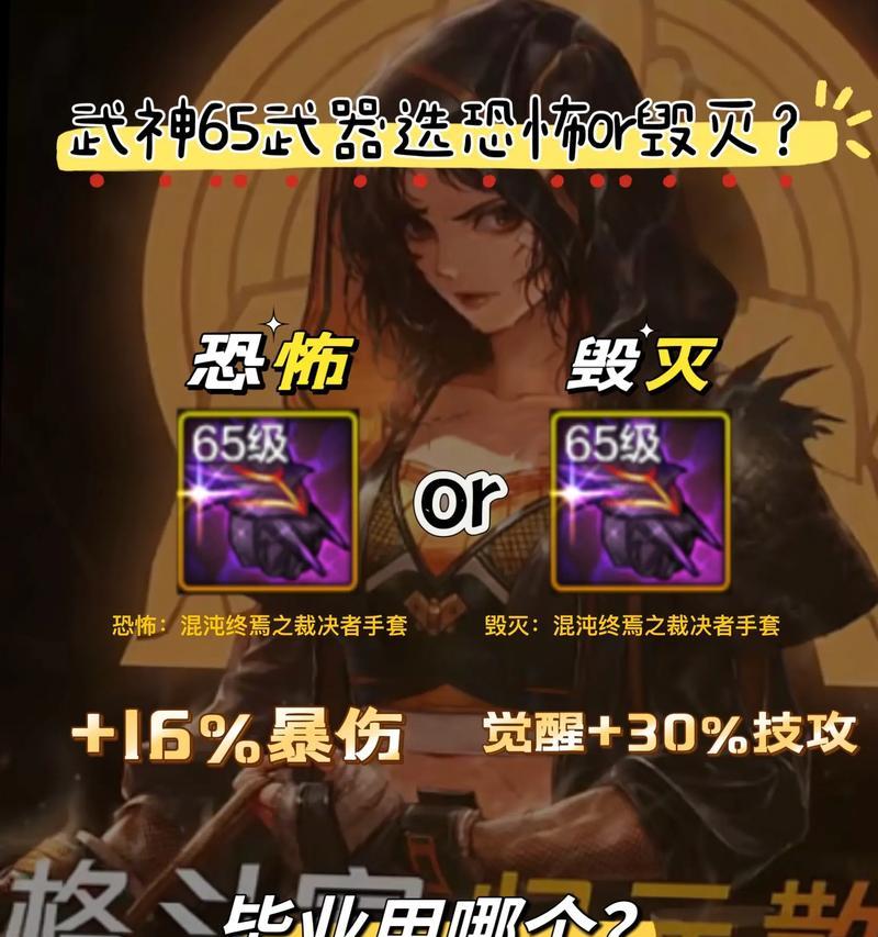 元素师65级装备推荐——释放魔法的极致力量（打造强力元素师装备，决战魔幻世界）-第3张图片-游趣乐园