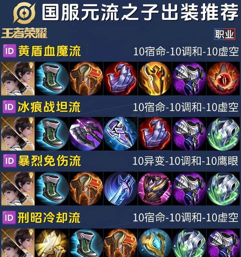 王者荣耀赵云攻略（全方位解析赵云的出装打法，助你成为草原上的霸主）-第3张图片-游趣乐园
