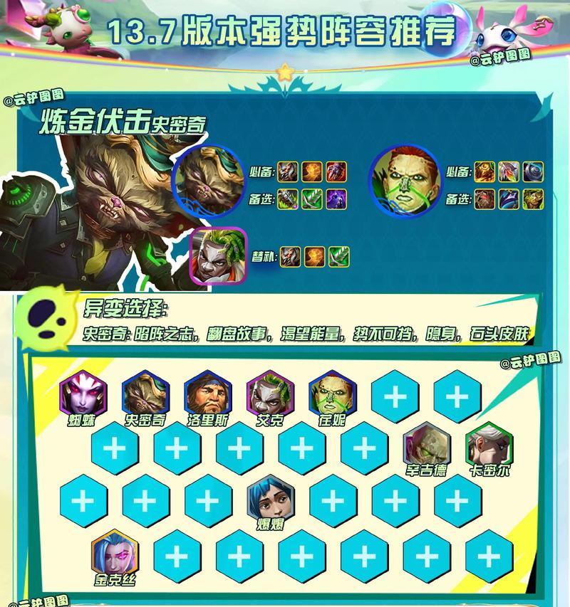 以执事阵容出装云顶攻略（挑战更高排名，执事阵容让你飞跃巅峰！）-第3张图片-游趣乐园