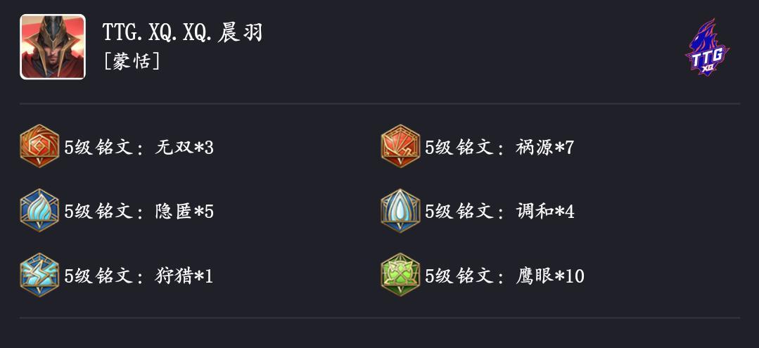 全面攻略KPL打野出装选择（探索KPL打野出装的最佳策略，提升游戏胜率！）-第1张图片-游趣乐园