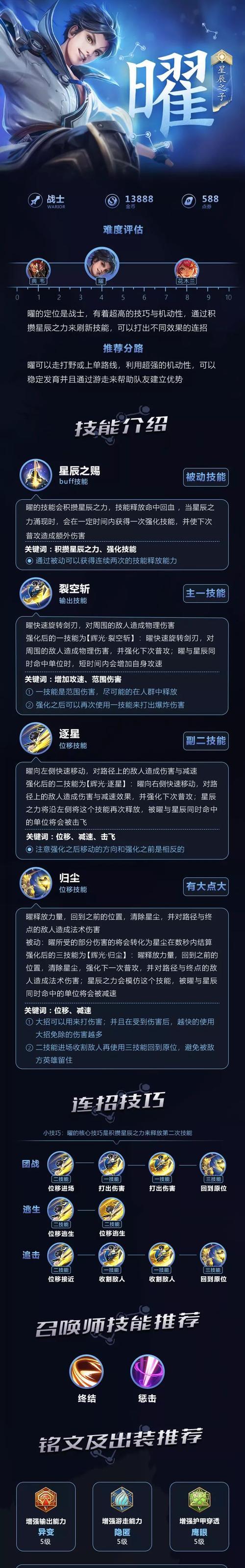 女人坊最强铭文出装攻略（打造女人坊中最强的英雄装备组合，让你无敌于战场之上！）-第2张图片-游趣乐园