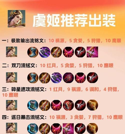 辅助项羽铭文出装攻略（打造最强辅助项羽，征战王者峡谷）-第3张图片-游趣乐园