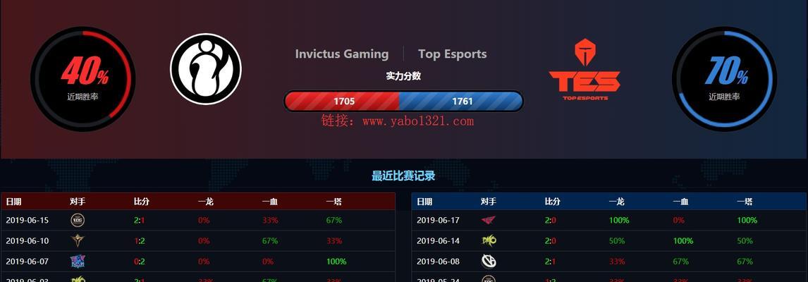 寡妇打野出装攻略（如何利用寡妇的出装选择在手机游戏中取得胜利）-第3张图片-游趣乐园