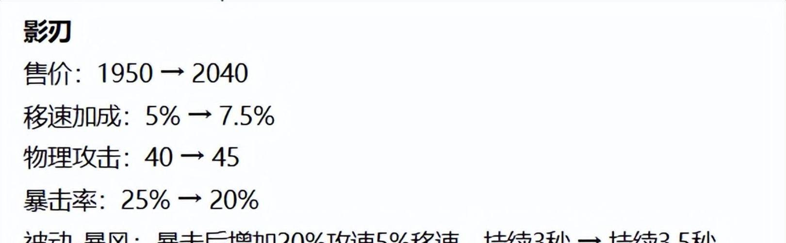狄仁杰打野攻略-第2张图片-游趣乐园