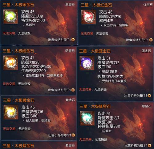 剑灵网页合成装备攻略（快速掌握剑灵网页合成装备的技巧与要点）-第3张图片-游趣乐园