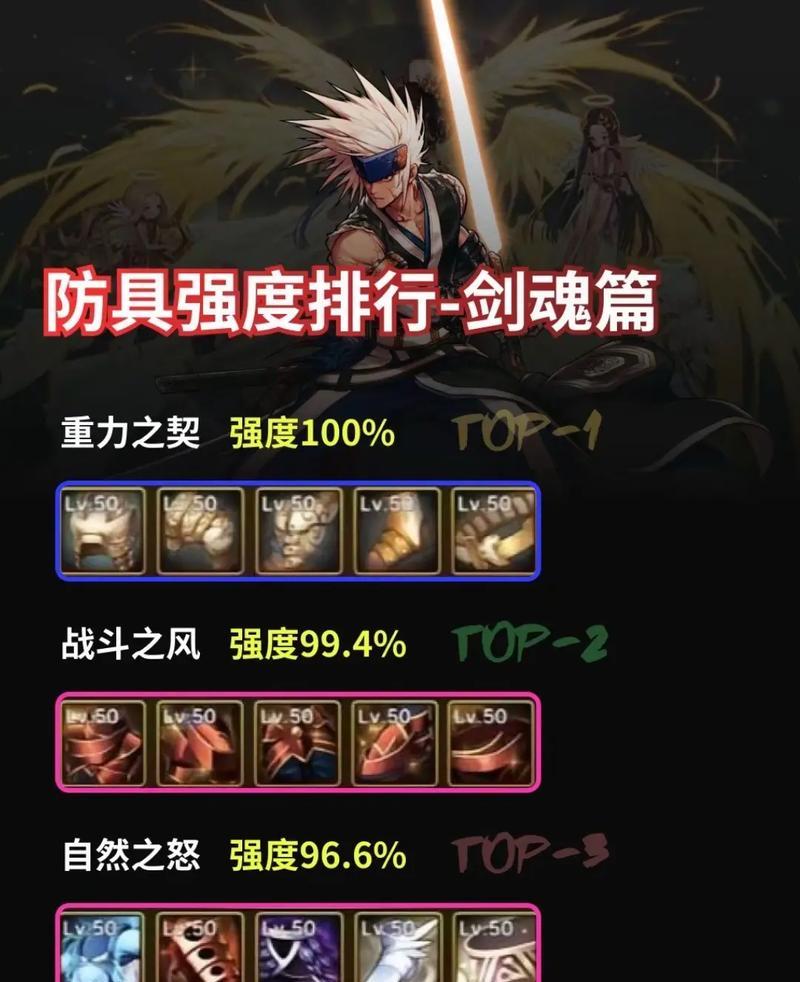 《剑魂》手游攻略（成为剑魂最强者的秘籍与技巧，全面解析游戏装备搭配策略）-第1张图片-游趣乐园