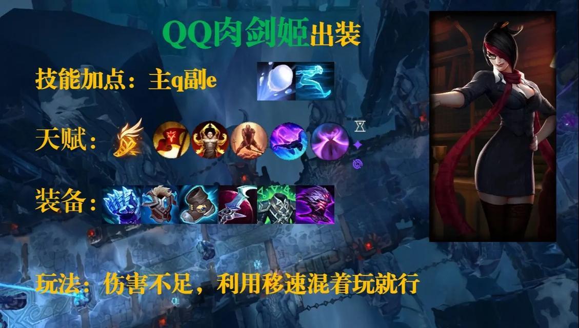 枪火狂徒出装铭文攻略（打造绝对优势的装备选择和符文配置）-第1张图片-游趣乐园