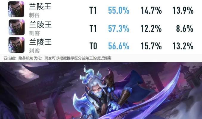 辅助兰陵王出装攻略（为你详解辅助兰陵王的出装、铭文和打法，助你成为无敌辅助大神！）-第3张图片-游趣乐园