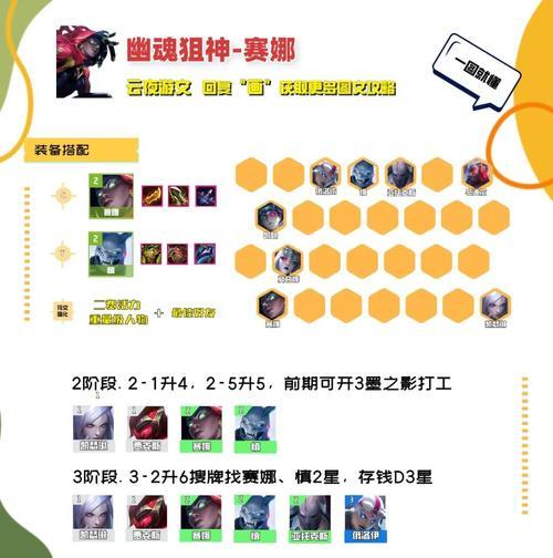 以赛娜手游改版出装攻略（一文教你如何选择适合的装备和搭配，让你成为团队中最重要的存在）-第2张图片-游趣乐园
