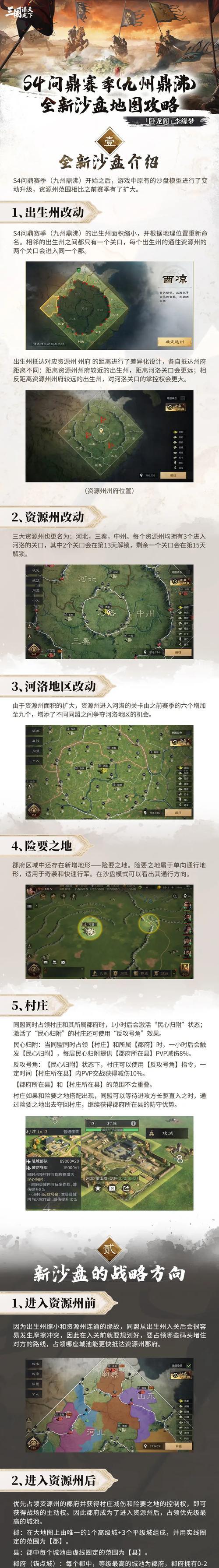 征战亚洲大陆（掌握历史，领略战争的魅力——亚洲沙盘古代战争游戏攻略）-第2张图片-游趣乐园
