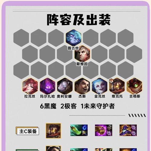 Dota恶魔法师出装攻略（解密恶魔法师的最佳装备选择，助你在战场上无往不胜！）-第2张图片-游趣乐园