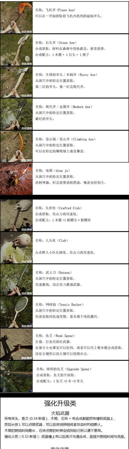 森林战争（用大自然的力量保卫家园）-第2张图片-游趣乐园