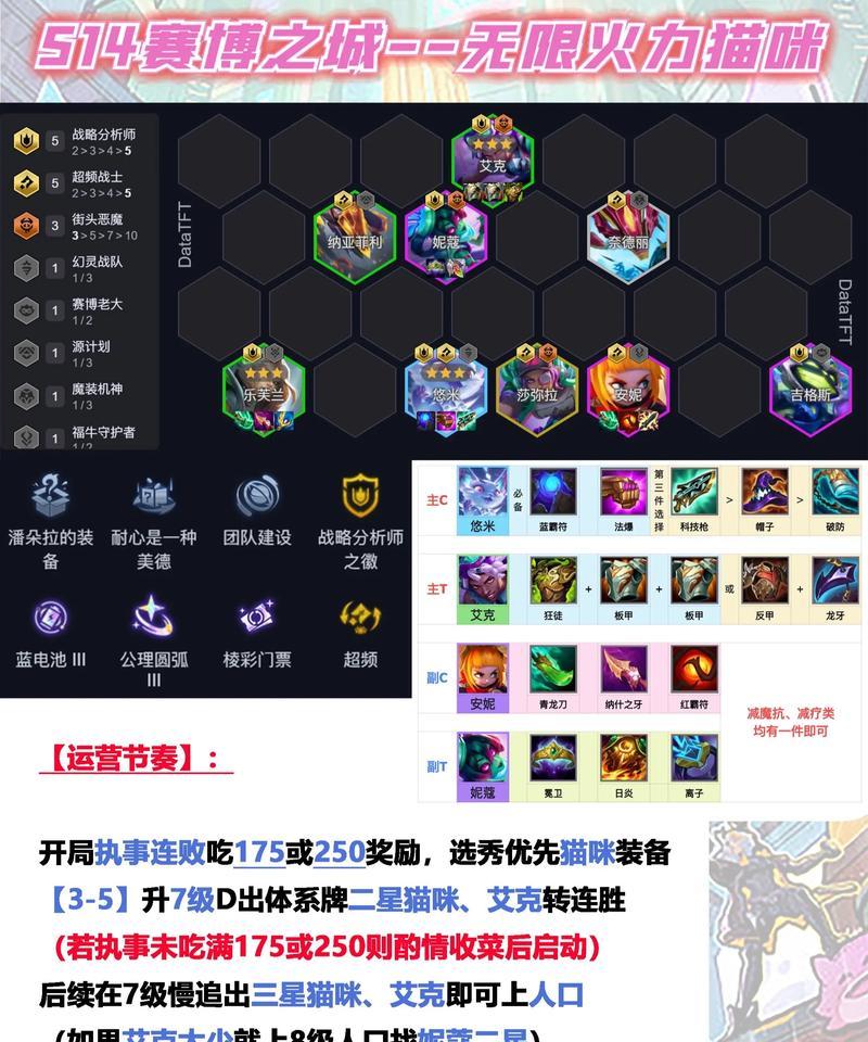 《无限火力出装新手攻略最新》（战无止境，打破极限！新手如何选择和搭配装备？）-第1张图片-游趣乐园