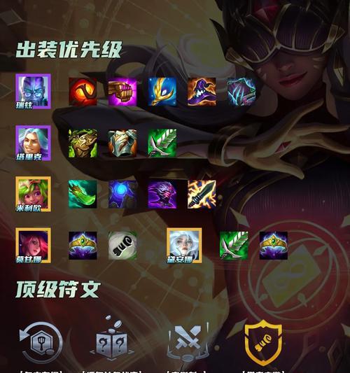 全蓝装瑞兹出装攻略（无限法力下的瑞兹，如何利用全蓝装发挥最大实力？）-第1张图片-游趣乐园