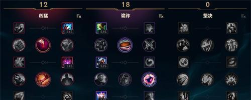 重装出场！铸星龙王新版出装攻略（突破自我！铸就辉煌的龙王之路）-第2张图片-游趣乐园