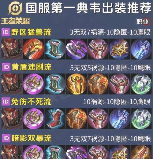 《鲁班惩戒伤害高吗？深度攻略揭秘！》-第3张图片-游趣乐园