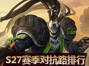 怒意龙神出装顺序攻略（构筑无敌打击组合，全面统领战场！）-第2张图片-游趣乐园