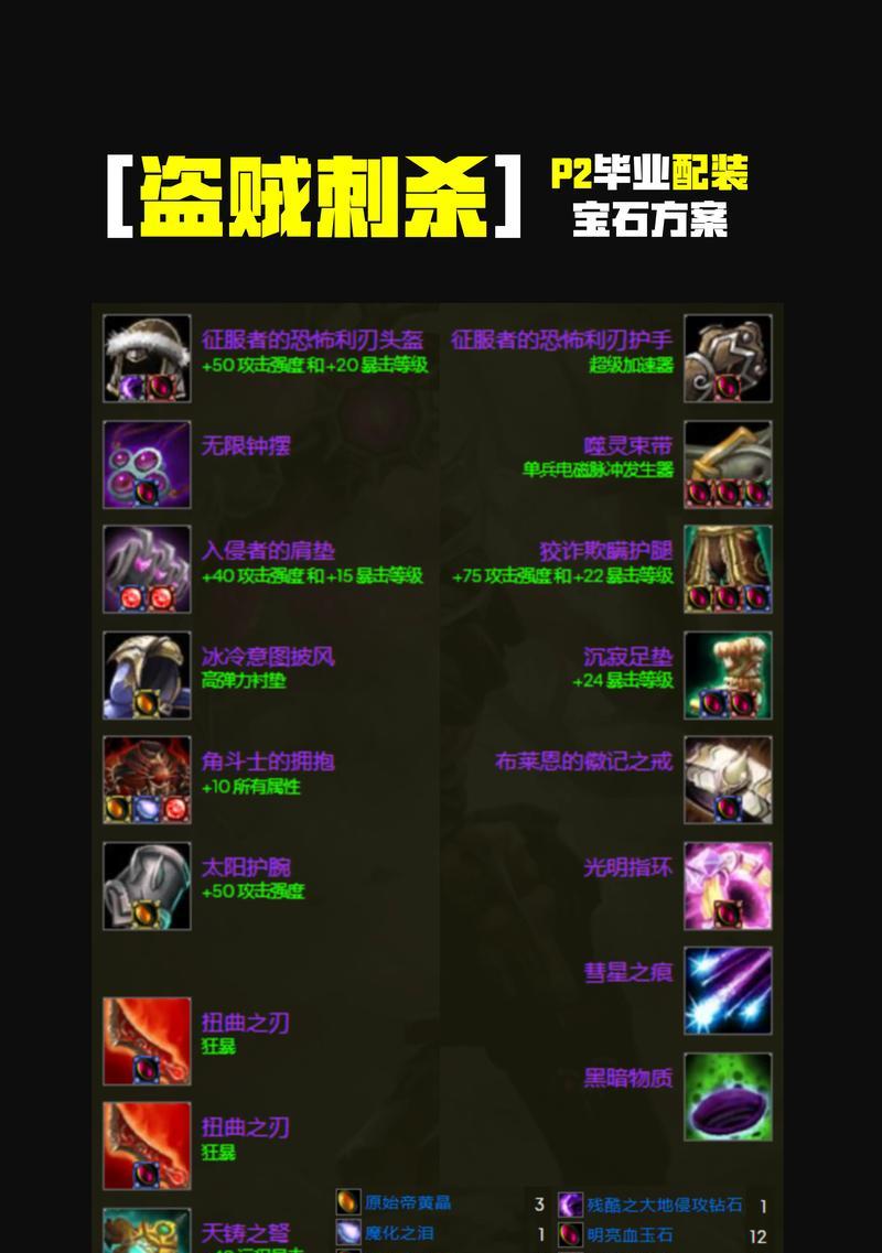 《刺客装备出装攻略大全》（打造无敌杀手，成就全场最强刺客！）-第3张图片-游趣乐园