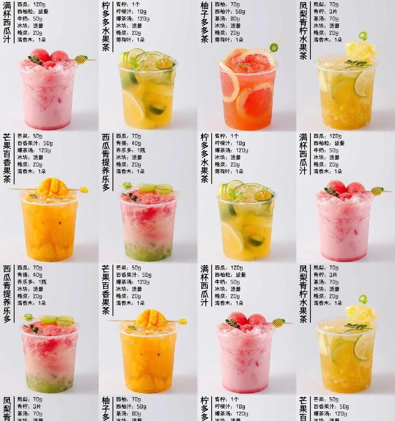 制作自己的饮料攻略游戏——如何成为顶尖调酒师（打造独特口感，享受调酒艺术的乐趣）-第2张图片-游趣乐园