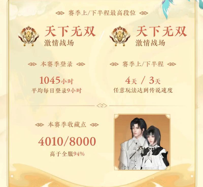 王思聪逆水寒游戏攻略——带你掌握游戏的诀窍（王思聪逆水寒攻略指南，让你轻松游戏畅快淋漓）-第2张图片-游趣乐园